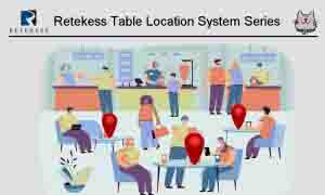 Retekess Table Location System Advantage doloremque