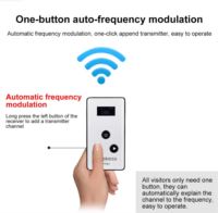 TT101 long standby time TOUR GUIDE SYSTEM