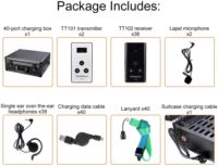 tour guide transmitter and receiver