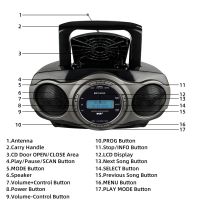 We Lecteur Cd Portable, Radio Fm Écran Lcd