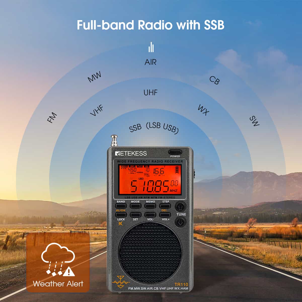 Retekess Radio de onda corta TR111, radio de bolsillo con Bluetooth, AM FM  SW VHF WB Radio con control de aplicación, TF, grabación, reloj, alarma