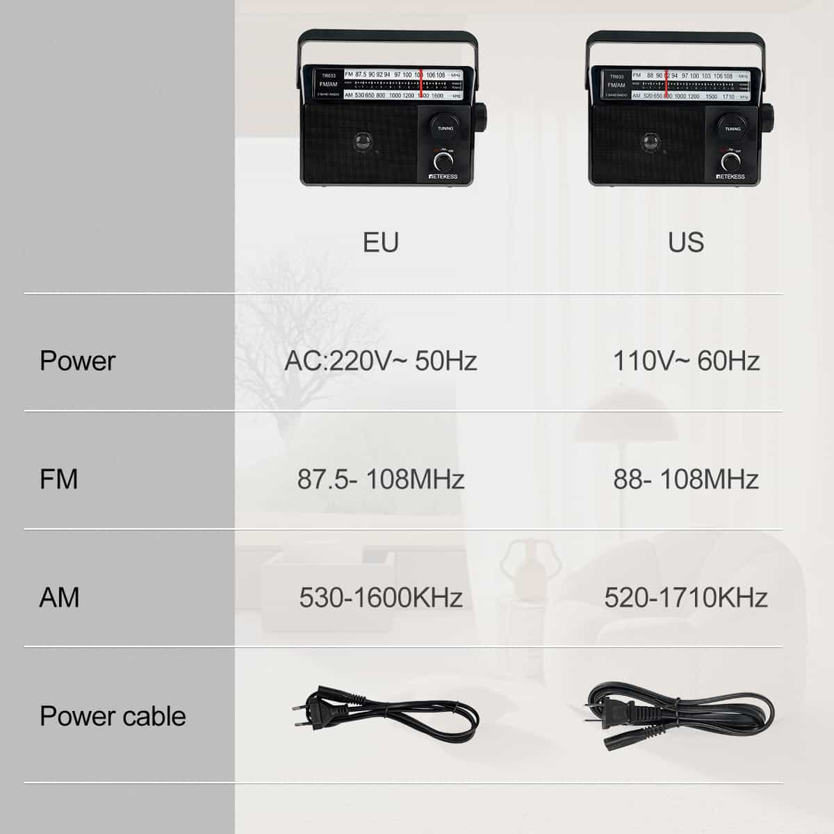 Retekess TR613 Small Transistor Radio,AM FM Table Top Radio,Support Micro  SD, Rechargeable Battery, for Home,Outdoor,EmergencyBlack