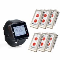 Retekess-T128-Watch-Receiver-with-TD004-Call-Button