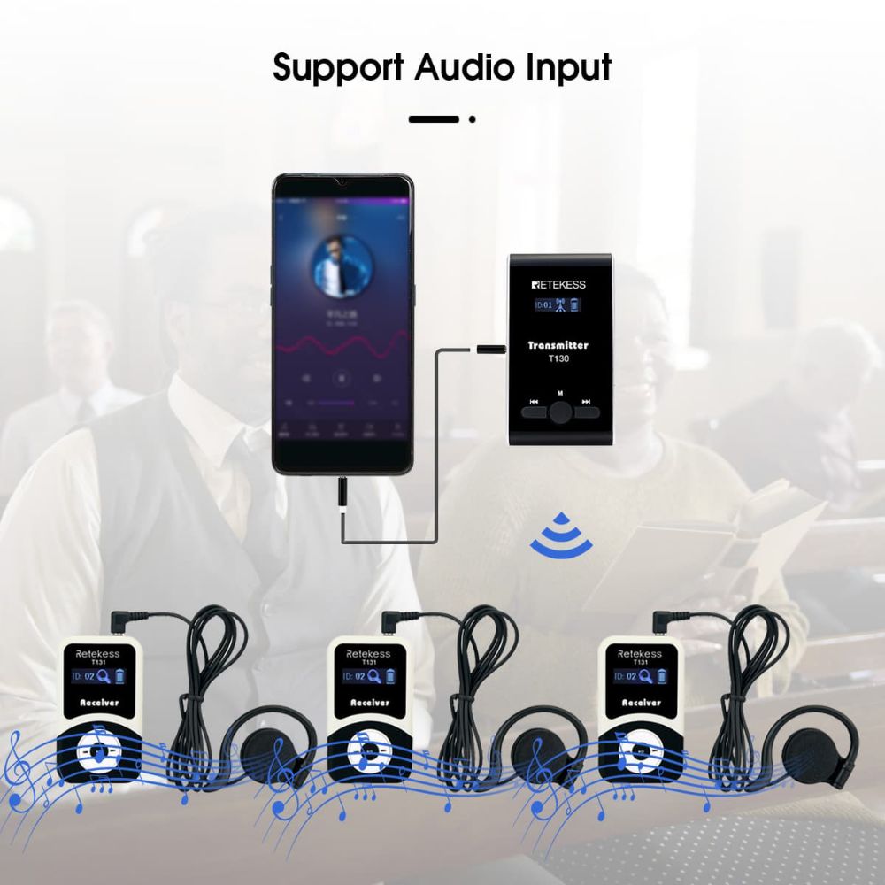 Retekess T130 Wireless Audio Tour Guide Systems Church Translation