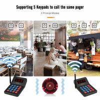 Retekess T119 Bipeur Restaurant Pager Coaster Récepteur Buzzer Rechargeable  Compatible avec T119 Système d'Appel sans Fil Café - Cdiscount Téléphonie