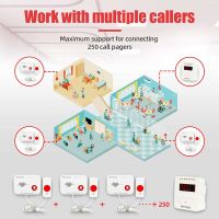 retekess-wireless-nurse-call-systems-th106-caregiver-multiple-callers-nursing-home