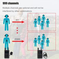 retekess-tt125-tour-guide-microphone-and-headsets-channel