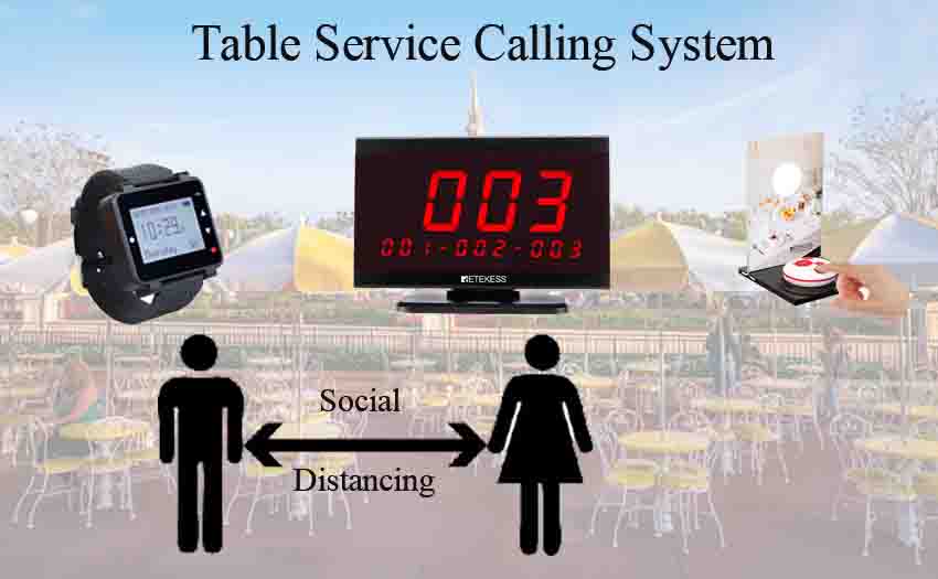 How to Use Table Service Calling System to Keep Social Distancing