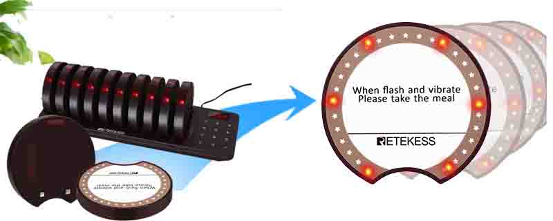 Why Choose Retekess TD162 Guest Paging System for Your Business?