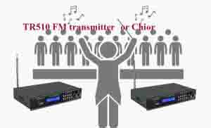 What can you do with the TR510 FM transmitter? doloremque