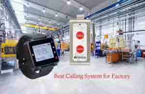 Best Retekess Wireless Calling System for Factories doloremque
