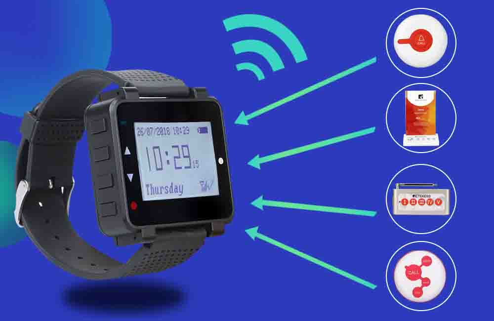 T128 Wrist Watch Receiver's Introduction and Application