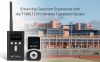 Enhancing Classroom Experiences with the T130S T131S Wireless Translation System