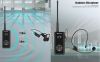 Retekess TT120 Waterproof Tour Guide System: The Perfect Communication Tool for Kayak Trips, Cruising, Yachting, Sailing, SUP Surfing, and Underwater Activities