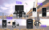 Why Customers Choose to Keep These Wireless Audio Tour Guide Devices: Over 80% Repurchase Rate