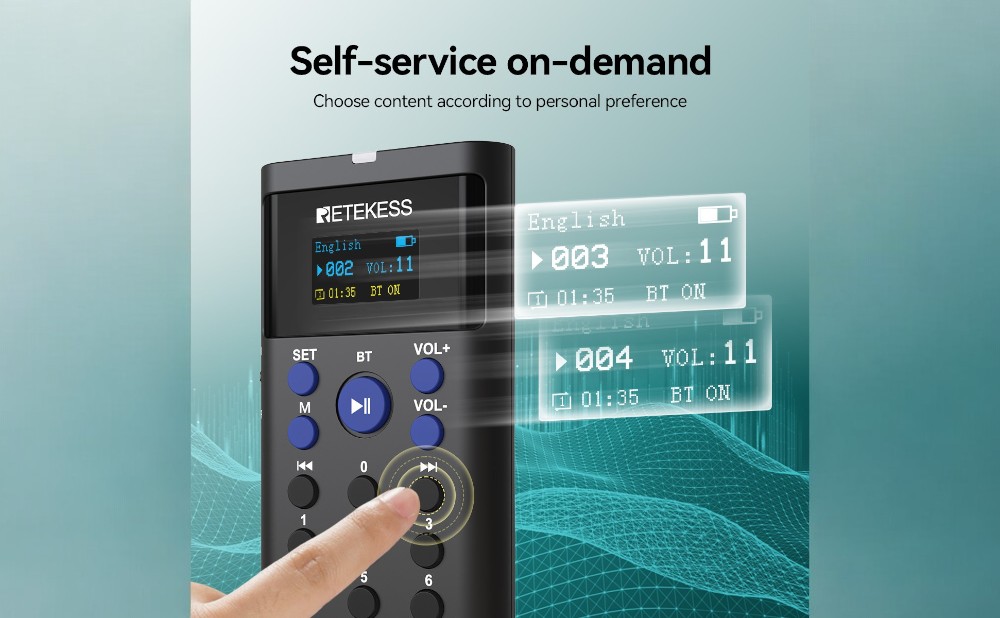 Retekess TT128 Audio Guide System: The Ultimate Solution for Self-Guided Tours