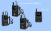 Retekess TT129 Wireless Full-Duplex Tour Guide System Supports Simultaneous Speaking for Three People