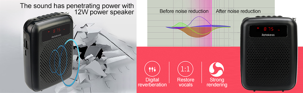 voice amplifier headset