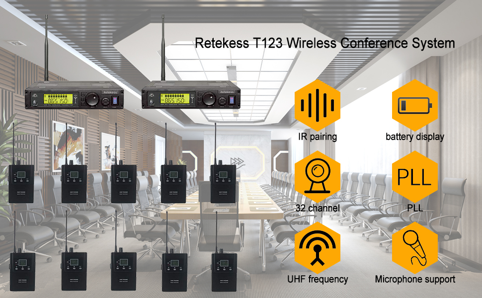 wireless conference system