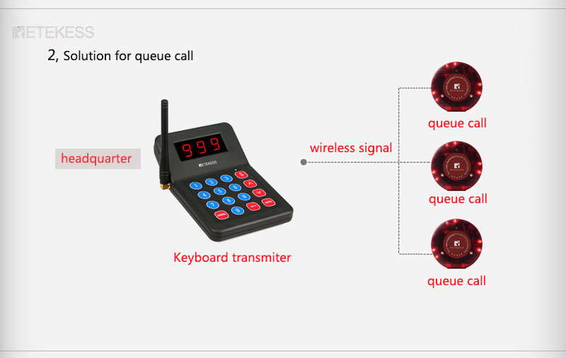 retekess solution for queue call factory school 4s church nursery.jpg