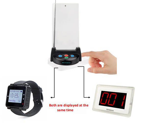 table call button with wrist pager CALL BUTTON .jpg