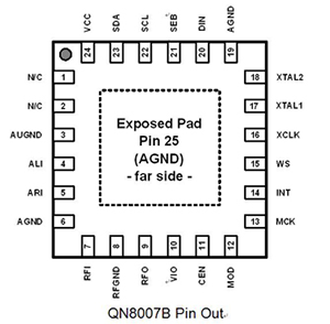QN8007 chip for FM transmitter 