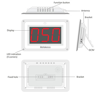 T114 display system for calling system 