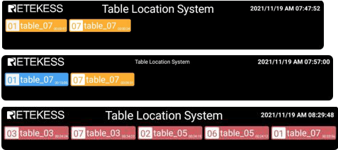 table locator system