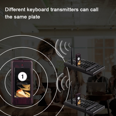 retekess-t112-guest-paging-system-different-keypad-can-call-the-same-pager