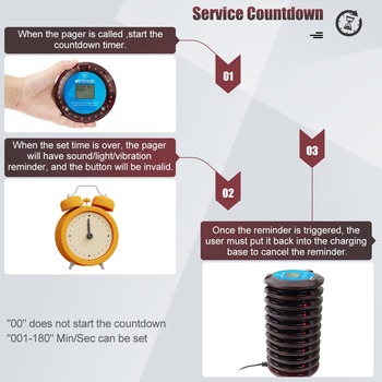 service countdown