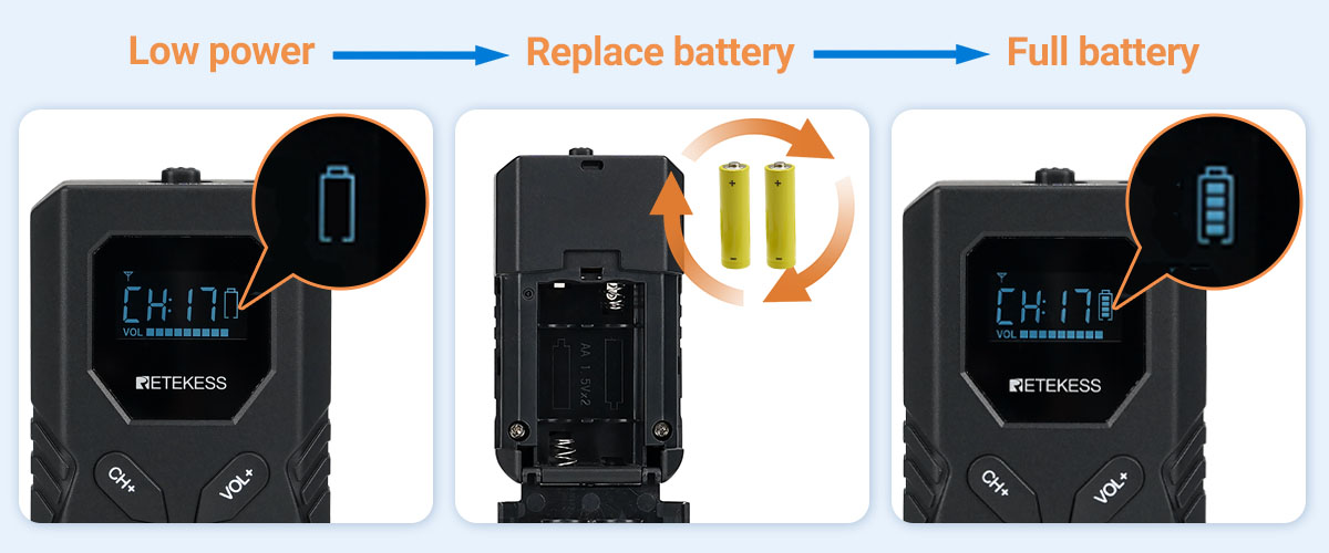 retekess-tt117- tour-guide-system-replaceable-battery-and-display-status