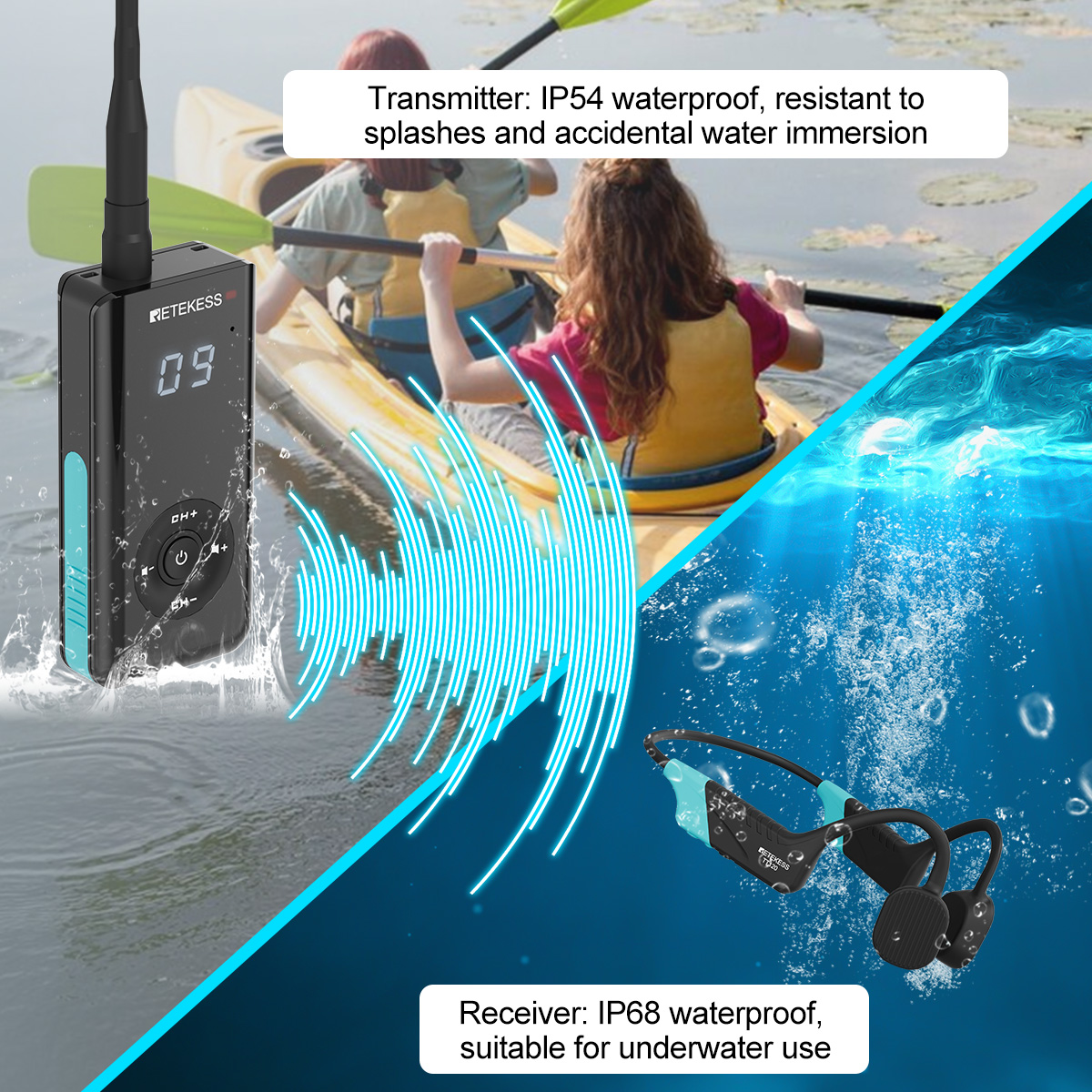 The-Ultimate-IP68-Waterproof-Communication-System