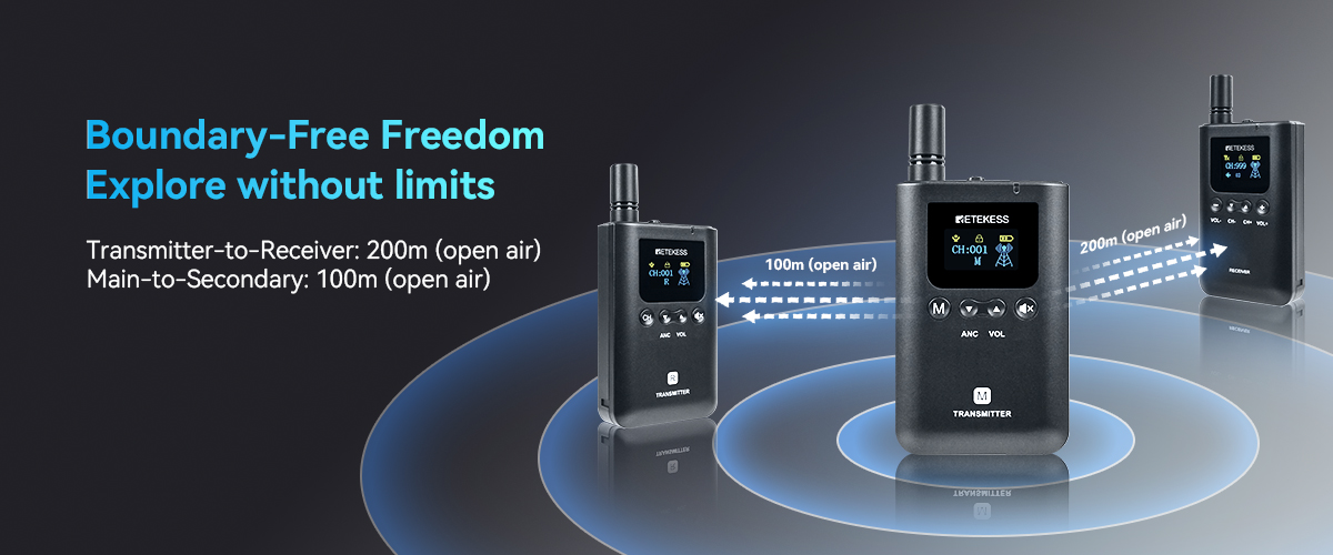 retekess-tt129-tour-guide-system-wireless-large-range-100m-between-main-and- secondary-transmitters-and-200m-between- transmitter-and-receiver