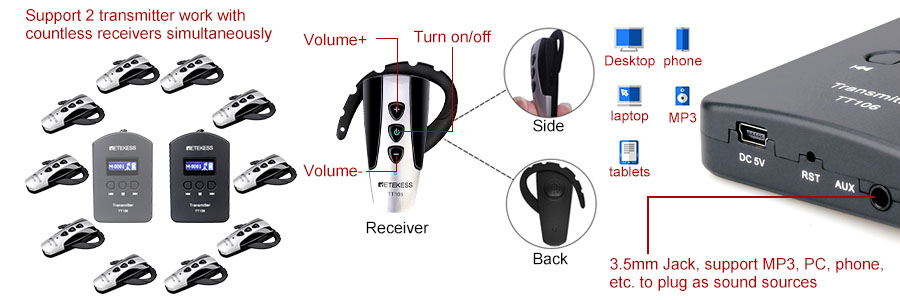tt106-dual-transmitter-retekess-support-2- transmitter-work-with-countless-receivers-simultaneously