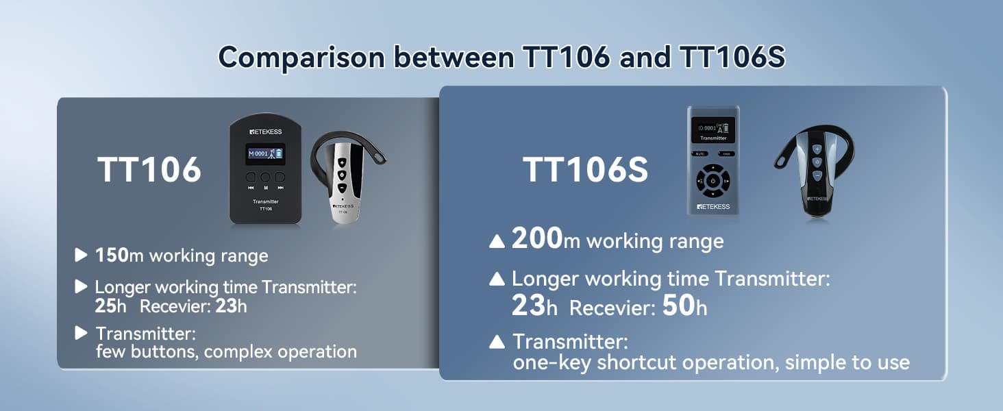 Comparison-between-TT106-and-TT106S-Wireless-Tour-Guide-System-Ear-Hook-Receiver-Retekess