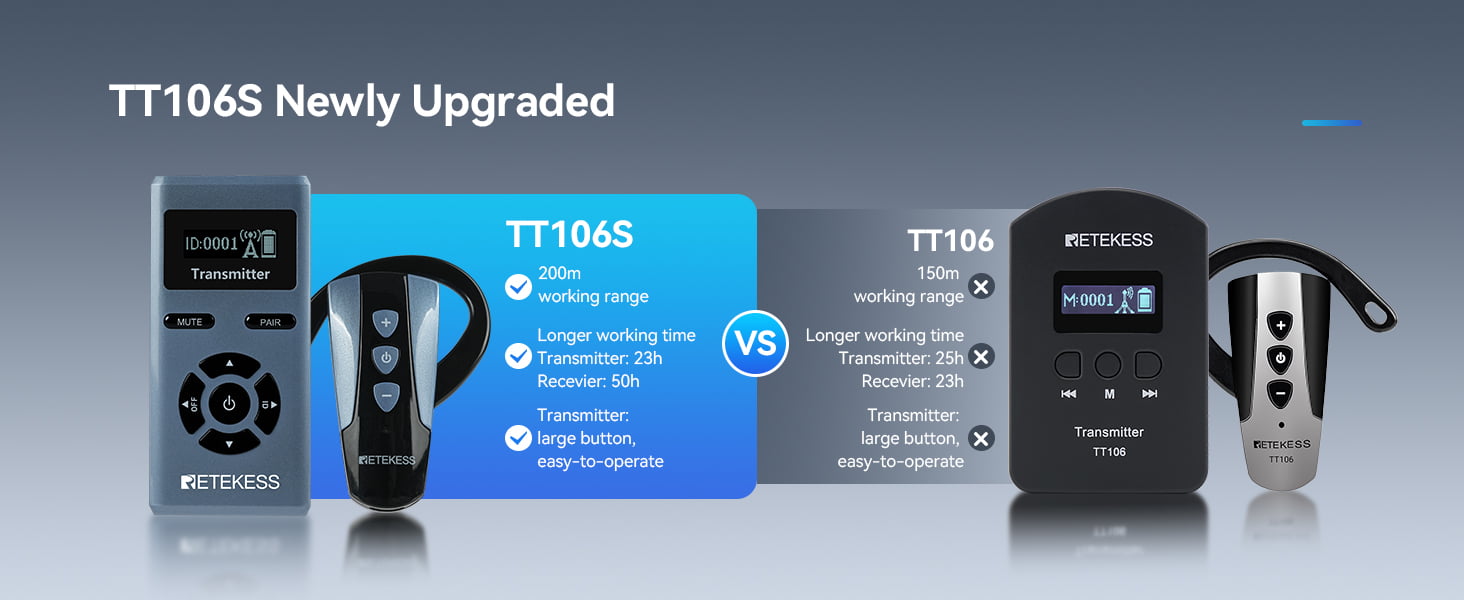 Comparison-between-TT106-and-TT106S-Wireless-Tour-Guide-System-Ear-Hook-headphones-Receiver-Retekess