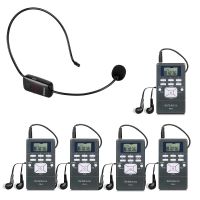 retekess-tr503-fm-transmitter-pr13-radio-receiver