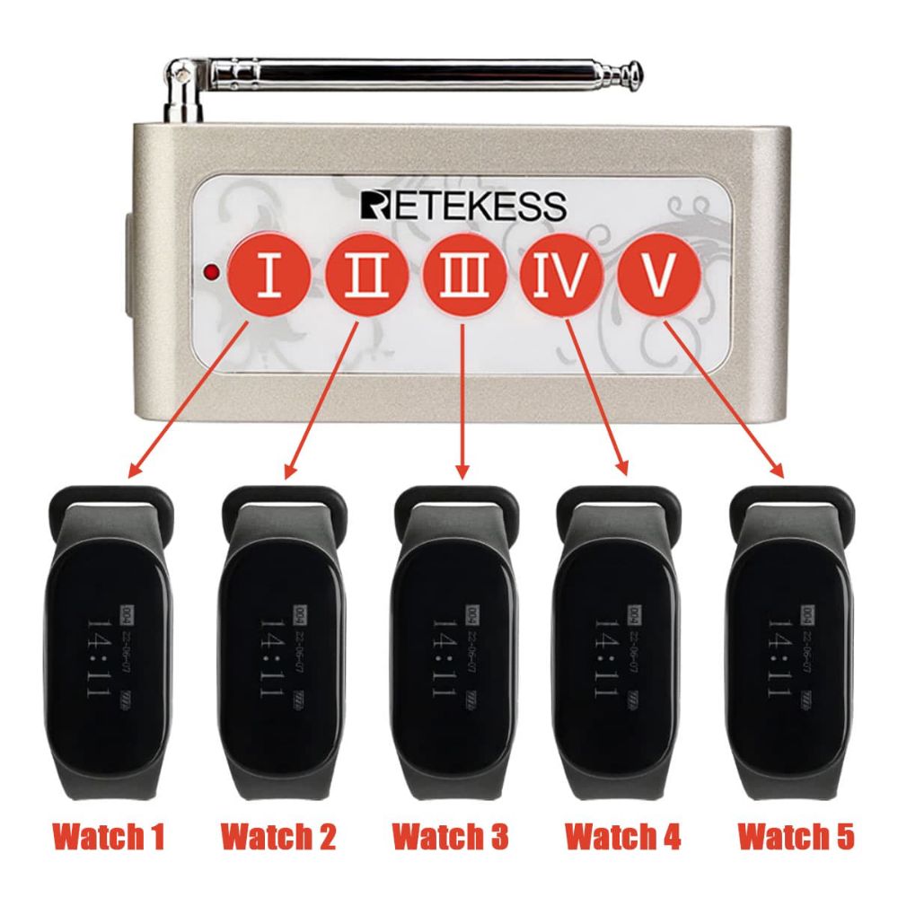 Retekess TD005 Wireless Call Button with TD112 Watch Pager Staff Paging System for Kitchen