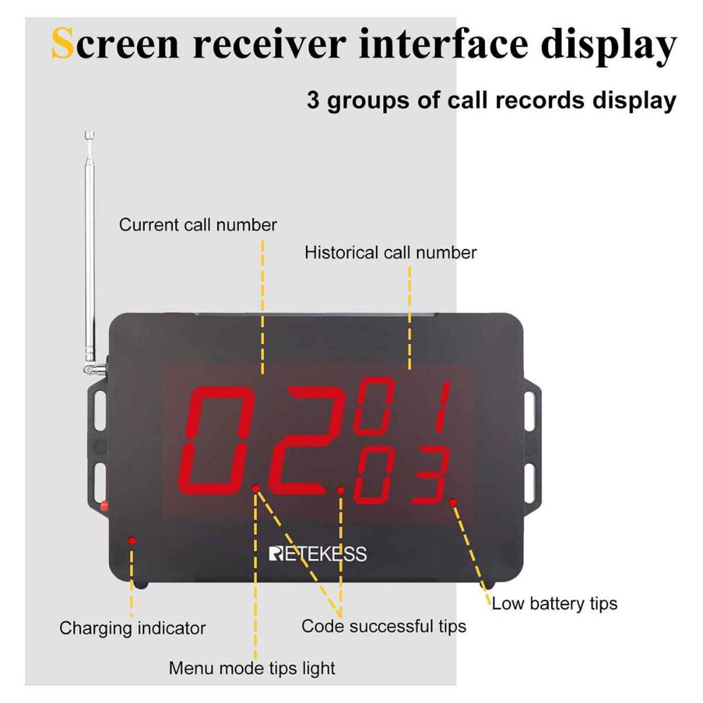 Retekess TD136 Wireless Call Light System with TD019 Black Wireless Call Button for Restaurant, Cafe, Bar, Clinics, Nursing Home