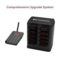 retekess-td177-matrix-paging-system-comprehensive-system-upgrade