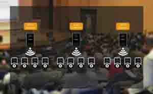 How to use the T130 tour guide system as translation equipment for churches doloremque
