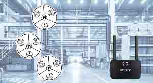 Solution -Wireless Calling System for Factory Warehouse doloremque
