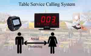 How to Use Table Service Calling System to Keep Social Distancing doloremque