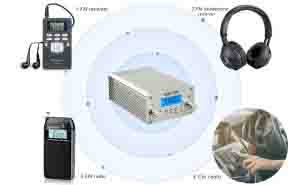 What device do you need to receive signal from FM transmitter? doloremque