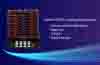 Good Features of Retekess TD183 Long Range Pging System