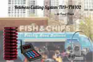 Retekess Wireless Calling System T119+TW102 doloremque