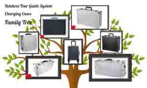  Specially Designed Charging Cases for Tour Guide Systems doloremque