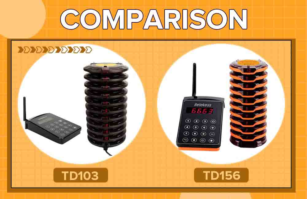 Comparison of TD103 and TD156 Long-Range Pager