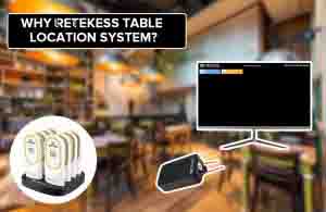 Why Retekess TD185 Table Location System? doloremque