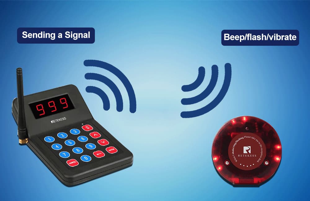 Paging Systems for Business in Various Industries
